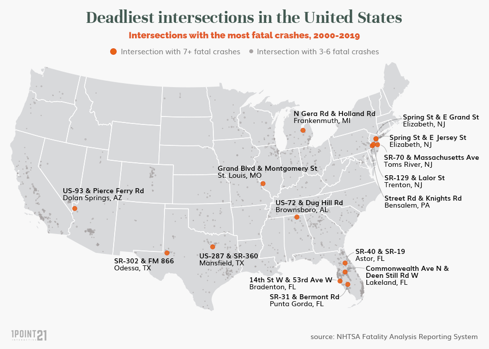 Worst Intersections Map